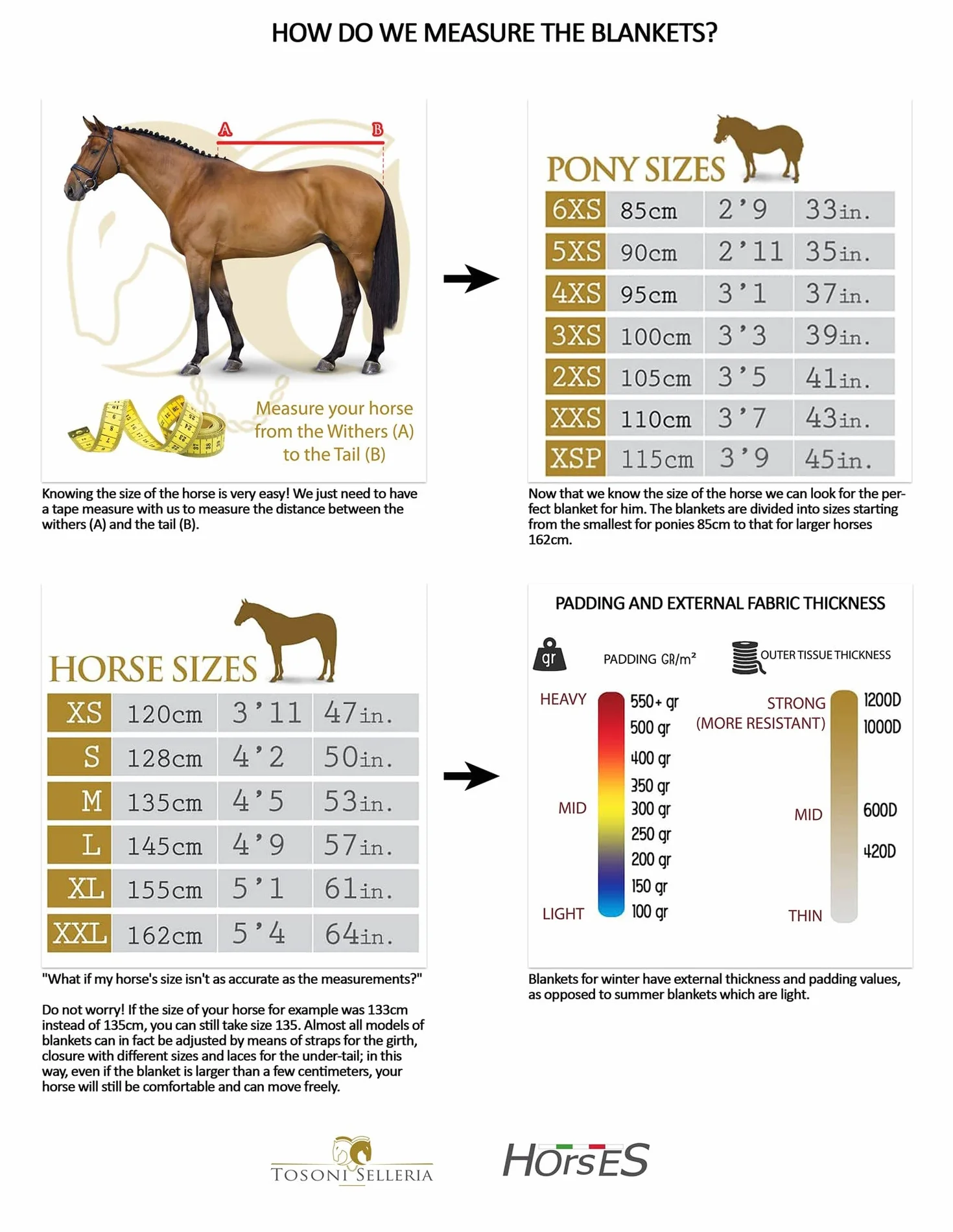 Horses, Turnout Full Neck Pferdedecke 400 g, wasserdicht, mit festem Nackenschutz, strapazierfähig, mit Kreuzriemen, Blau/Bordeaux, 110 cm