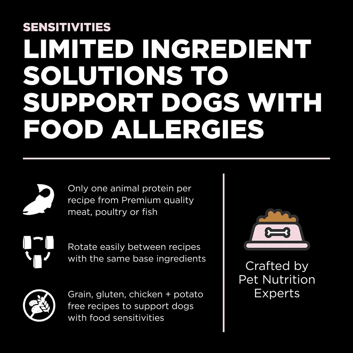 Go! Solutions Sensitivities Limited Ingredients, Getreidefreies Trockenfutter für Hunde, kleine Bissen Lachs Rezept für empfindlichen Magen, 10 kg Beutel