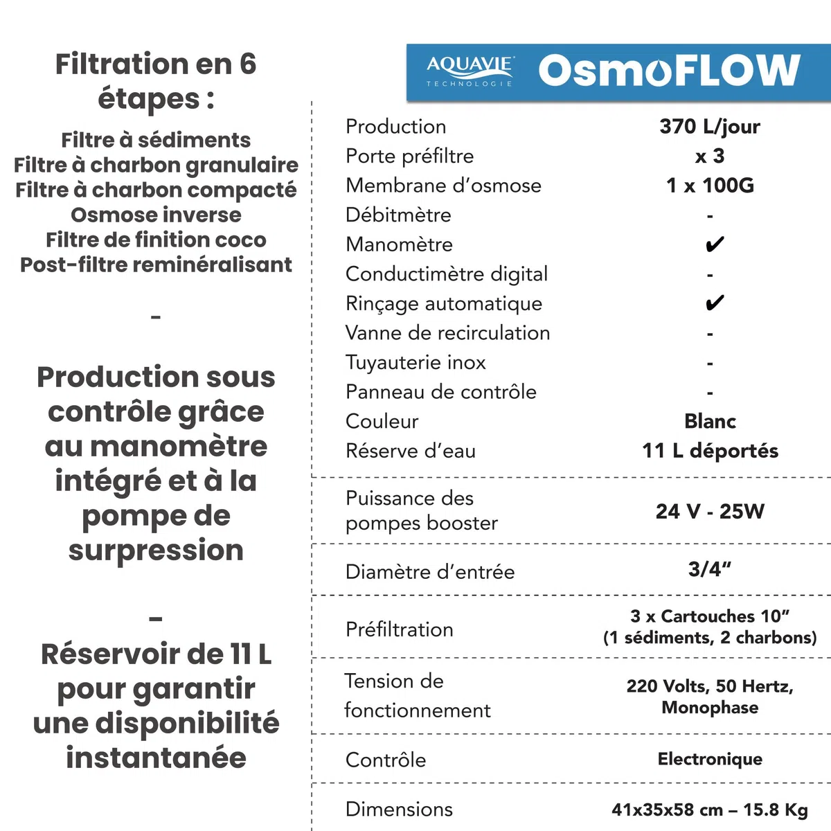 OsmoFLOW auf Standfuß – Wasserreinigungssystem unter der Spüle durch Umkehrosmose mit Tank – bis zu 370 l/Tag
