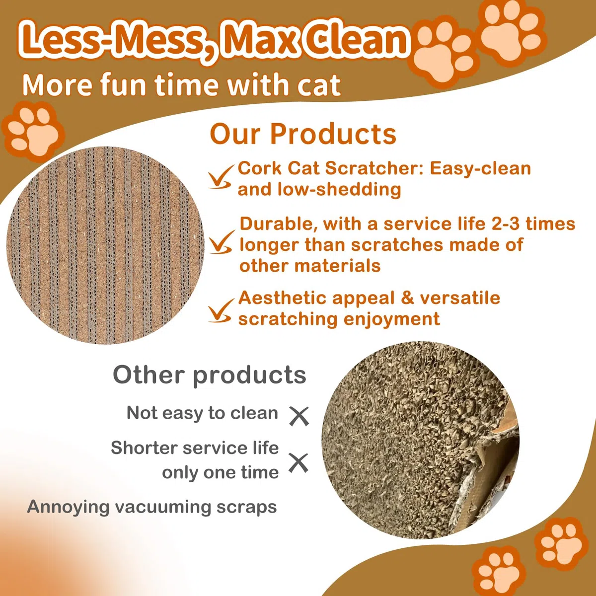 Kratzmatte aus Kork für Katzen, Kratzbäume, Katzenkratzer für den Innenbereich, Möbel für Wand und Boden, Mischung aus natürlichem Kork und Karton, keine Verschmutzung, Splitter, leicht zu reinigen, 2