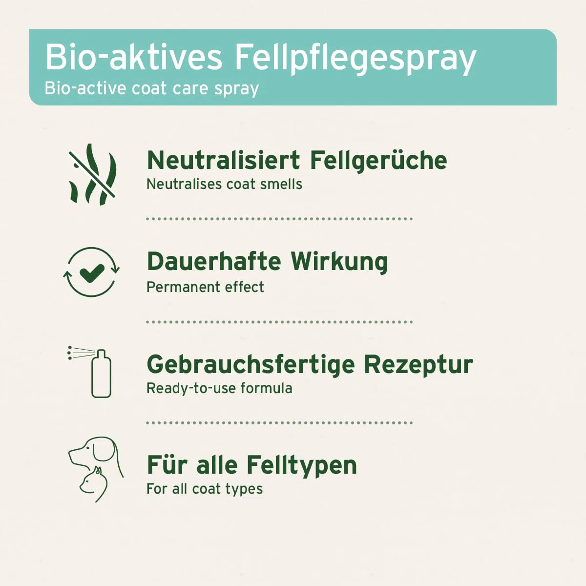 AniForte Fellgeruch-Stop Hund & Katze 200ml - Fellspray gegen Hundegeruch & Katzengeruch, Natürlicher Geruchsneutralisierer für Langhaar & Kurzhaar, Geruchsentferner bei Tiergerüchen