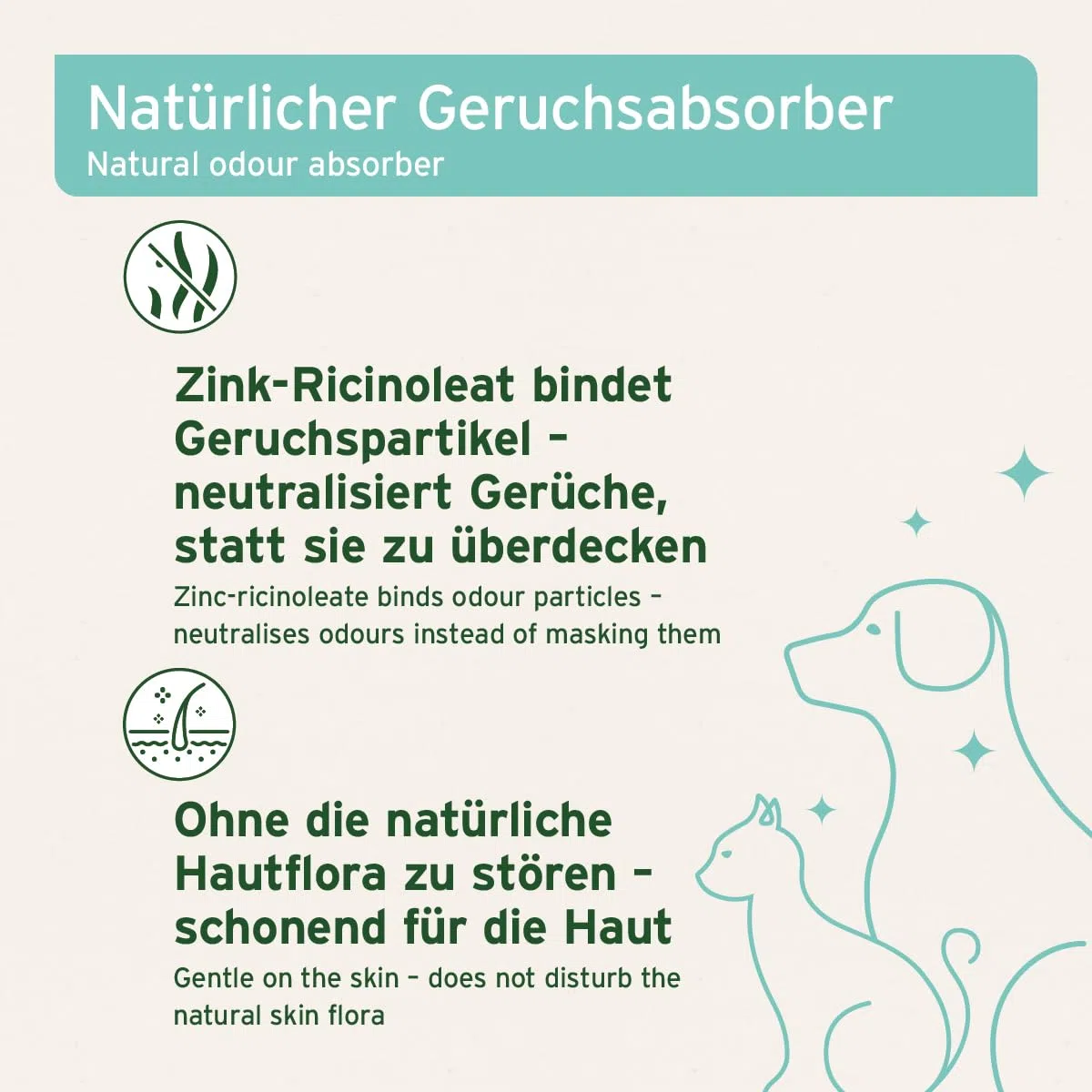 AniForte Fellgeruch-Stop Hund & Katze 200ml - Fellspray gegen Hundegeruch & Katzengeruch, Natürlicher Geruchsneutralisierer für Langhaar & Kurzhaar, Geruchsentferner bei Tiergerüchen