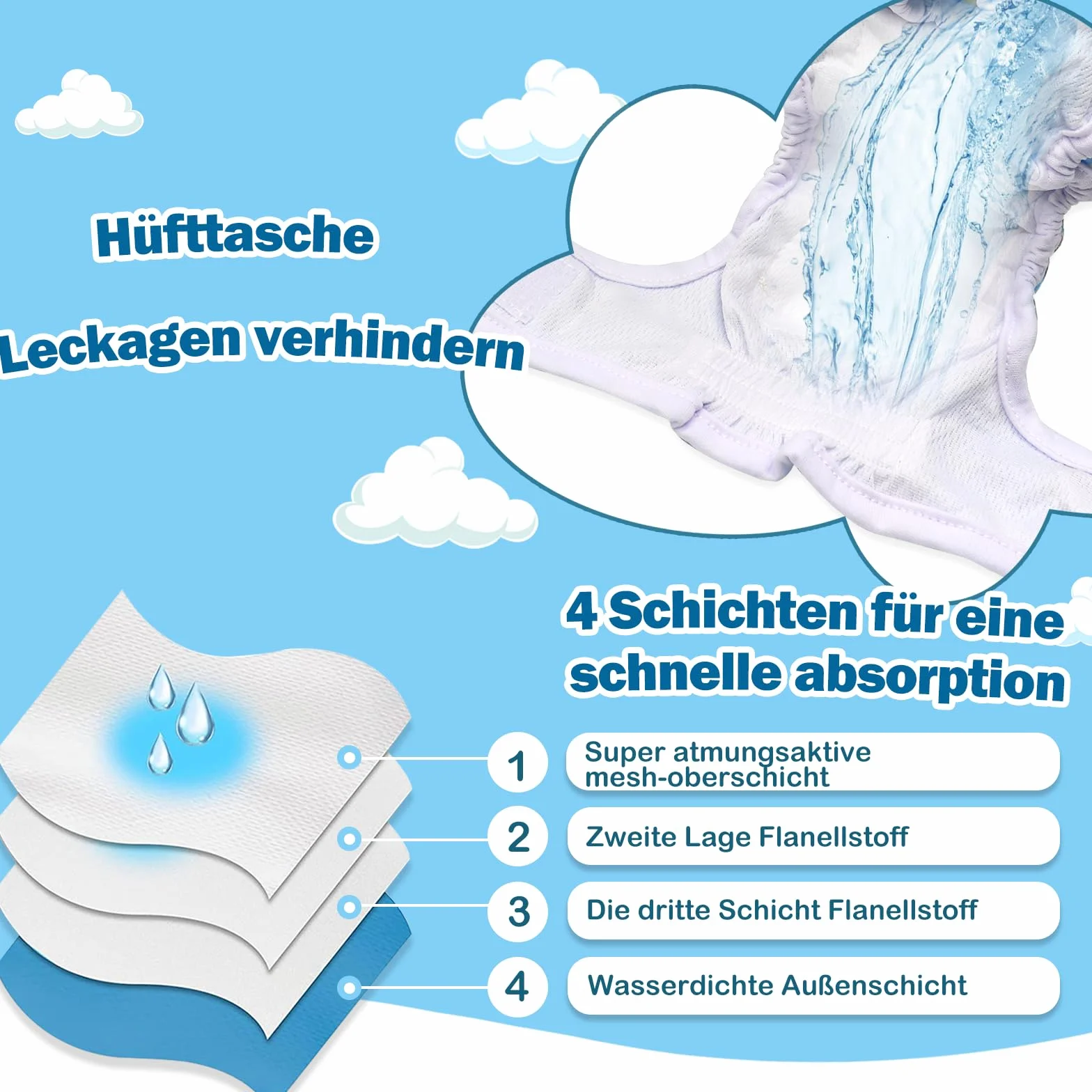 3 Stück Wiederverwendbare Hundewindeln,Hochabsorbierend Höschen für weibliche Haustiere,Hygienische Waschbare Windel Hund,Windeln für Hündinnen bei Läufigkeit und Inkontinenz (s, Muster 2)