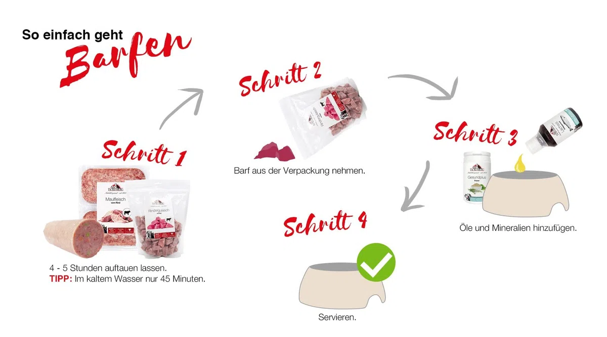 TACKENBERG 20 x 1000 g (20 kg) Barf Rindermix, gewürfelt – Frostfleisch für Hund