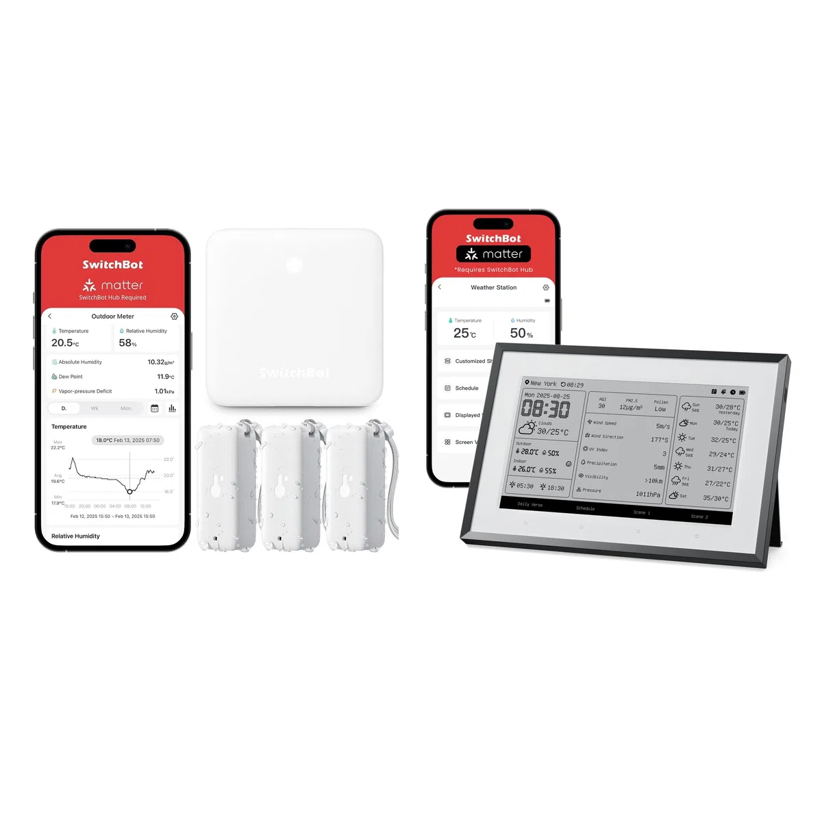SwitchBot WLAN Hygrometer Bundle mit Hub Mini, 3 Sensoren und E-Ink Display
