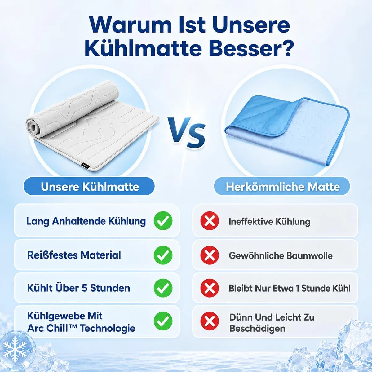 Dr Pfoten Pfotenchill Kühlmatte Hund Kühlmatte Haustier Matte Kühlunterlage Für Hunde XL Komfort Kühl Liegefläche Sommer Zuhause Auto (M(90 * 60cm))